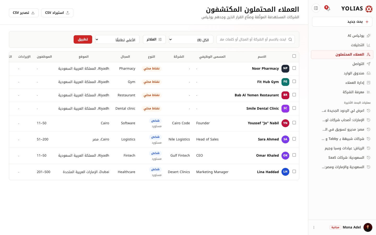 عملاء محتملون مع أدلتهم